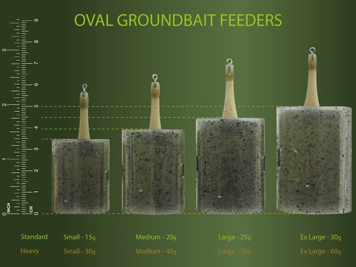 Koszyk Zanętowy Drennan OVAL GROUNDBAIT STANDARD