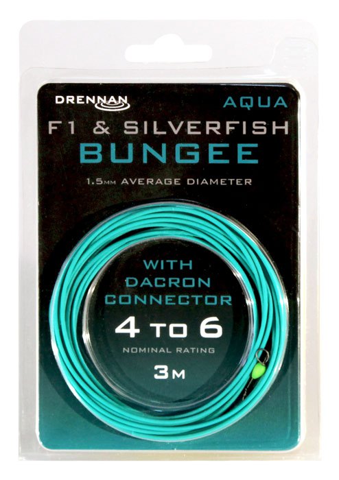 Guma Pusta Drennan 1,5mm / 3m AQUA SilverFish + Dacron TOCBG000